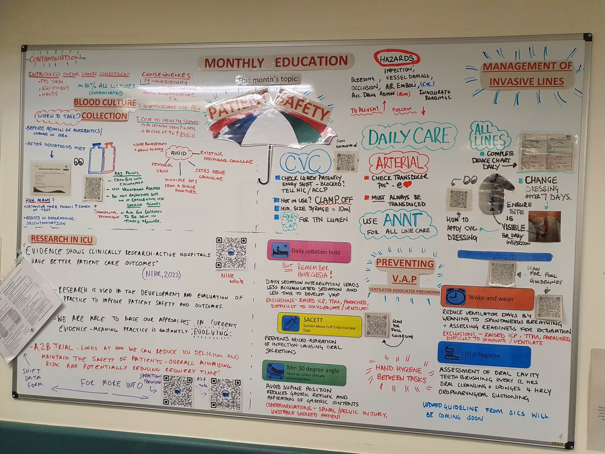 ECCRG (also on Blue Sky) (@edcriticalcare) on Twitter photo Making great use of the Education Board in ICU at RIE. Bite-sized tips for processes and info on research studies happening on the wards <a href="/riecriticalcare/">Critical Care at Royal Infirmary Edinburgh</a> <a href="/RIE_Lothian/">Royal Infirmary of Edinburgh</a> <a href="/teamwghicu/">@TeamWGHICU</a> #collaboration #research #criticalcare #CriticalCareResearch #teamwork Making great use of the Education Board in ICU at RIE. Bite-sized tips for processes and info on research studies happening on the wards <a href="/riecriticalcare/">Critical Care at Royal Infirmary Edinburgh</a> <a href="/RIE_Lothian/">Royal Infirmary of Edinburgh</a> <a href="/teamwghicu/">@TeamWGHICU</a> #collaboration #research #criticalcare #CriticalCareResearch #teamwork