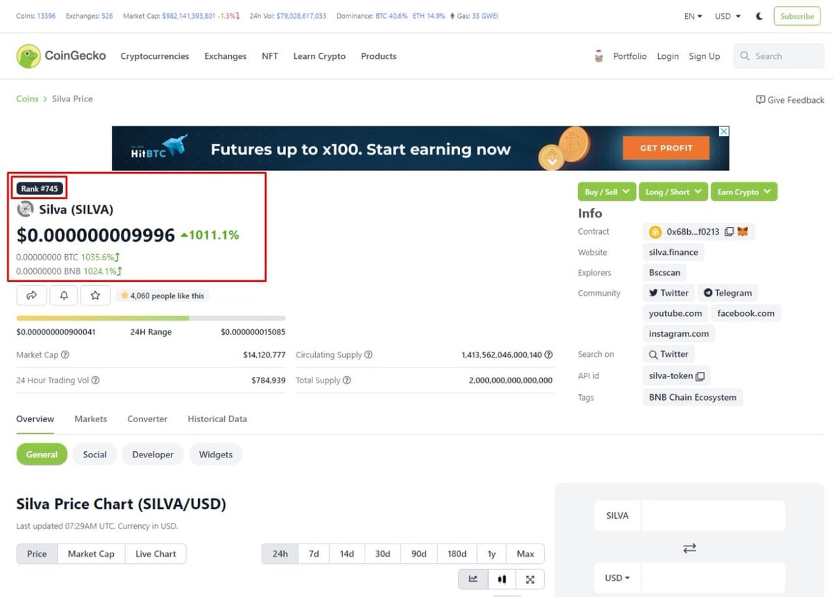 Crypto Shill 💎| Never DM You first tweet media