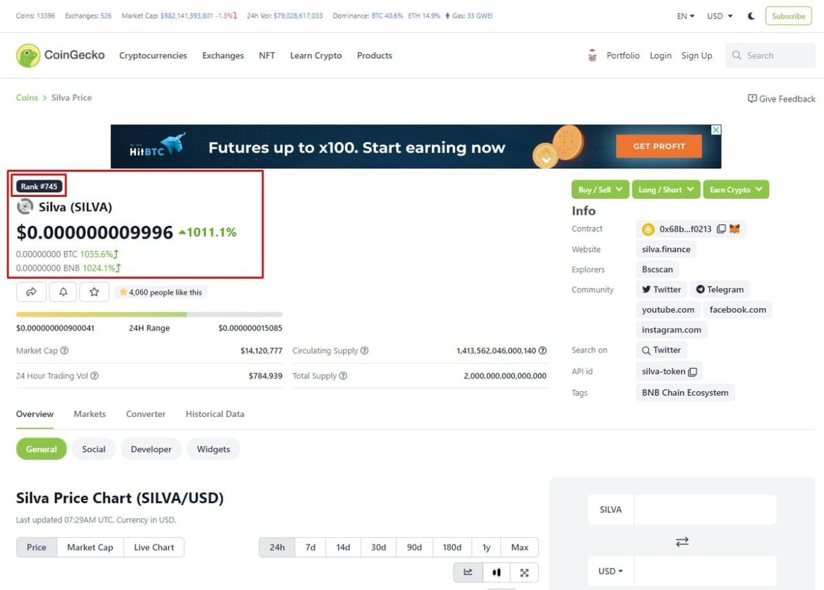 Crypto Shill 💎| Never DM You first tweet media