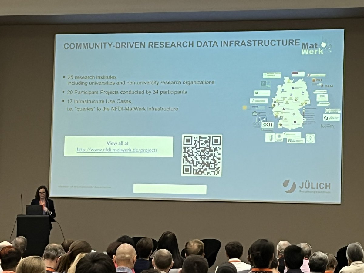 nanouayeur's tweet photo. 2nd day at #ICSMA #ICSMA19 with a plenary lecture from Prof Schwaiger @fz_juelich https://t.co/B27wwFfWrN