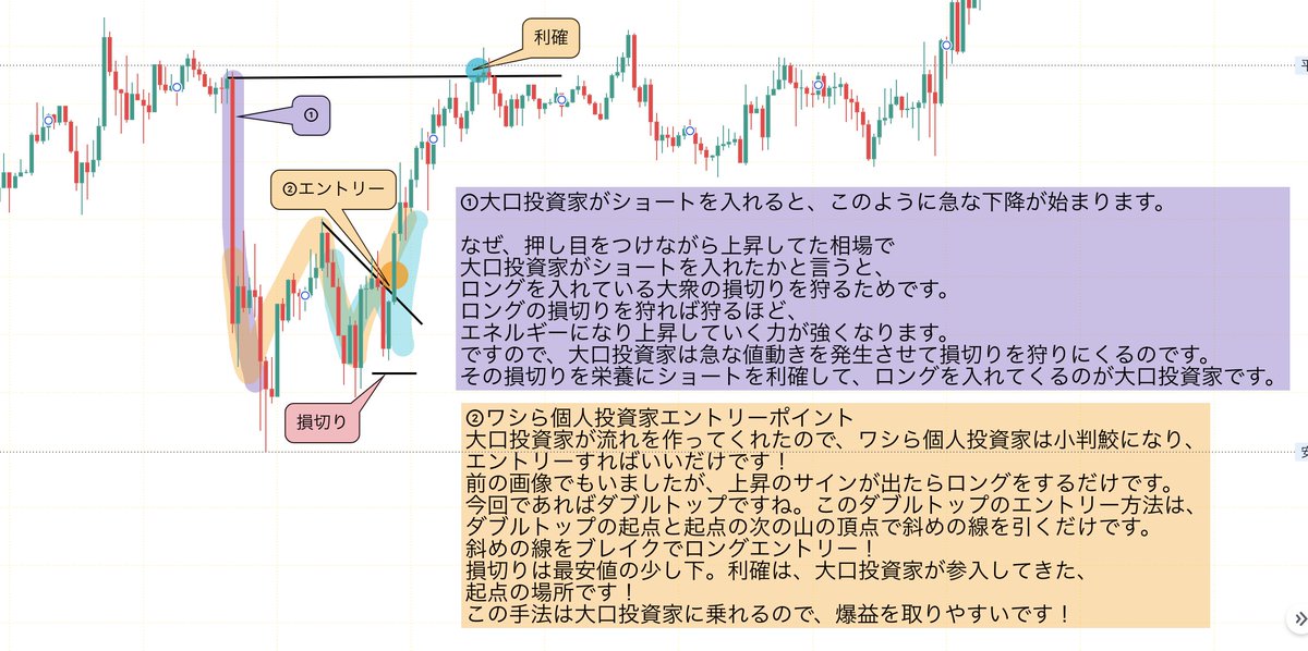 kenjiFX1 tweet picture