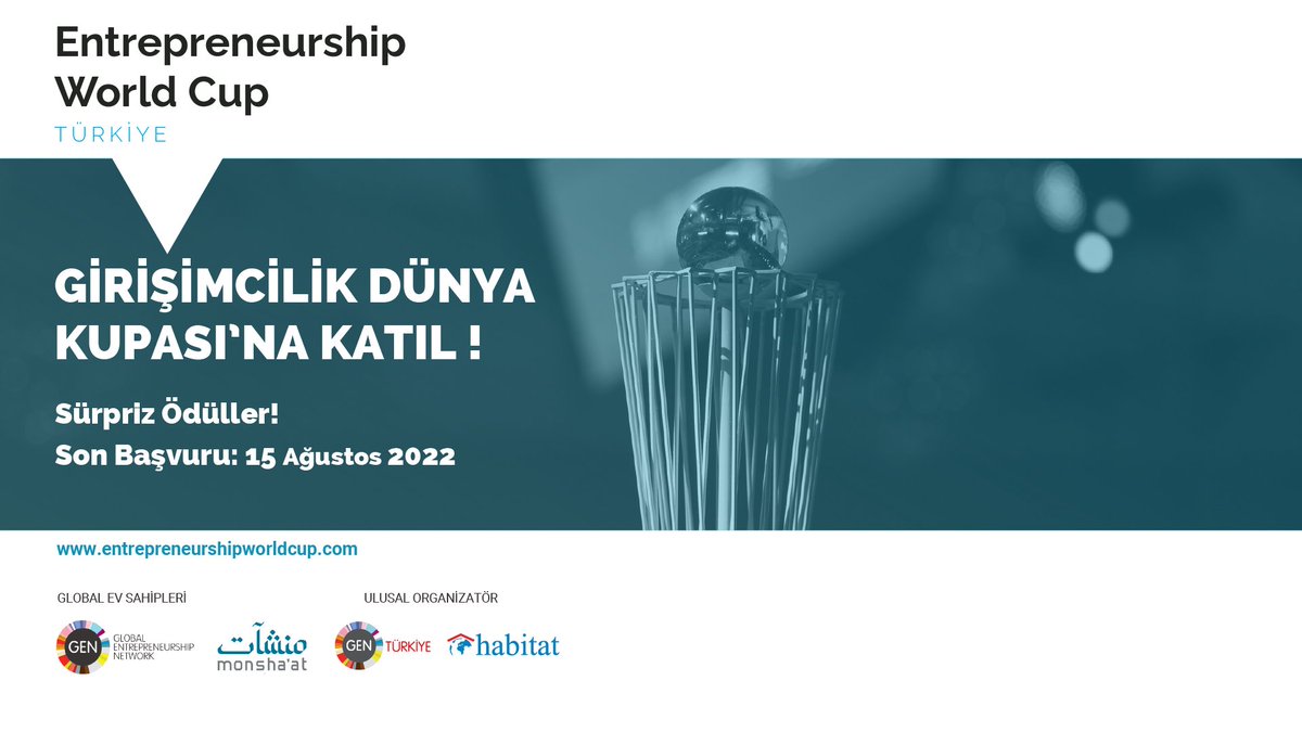 Girişimcilik Dünya Kupası başvuruları başladı! 🏆

Türkiye Finalinde sürpriz ödüller, globalde ise toplam 1 milyon ABD Doları tutarındaki nakit ödül ve 10 milyon ABD Doları değerinde ayni hizmet ödülünü kazanma şansını yakalamak için sen de yarışmaya başvur. 💫