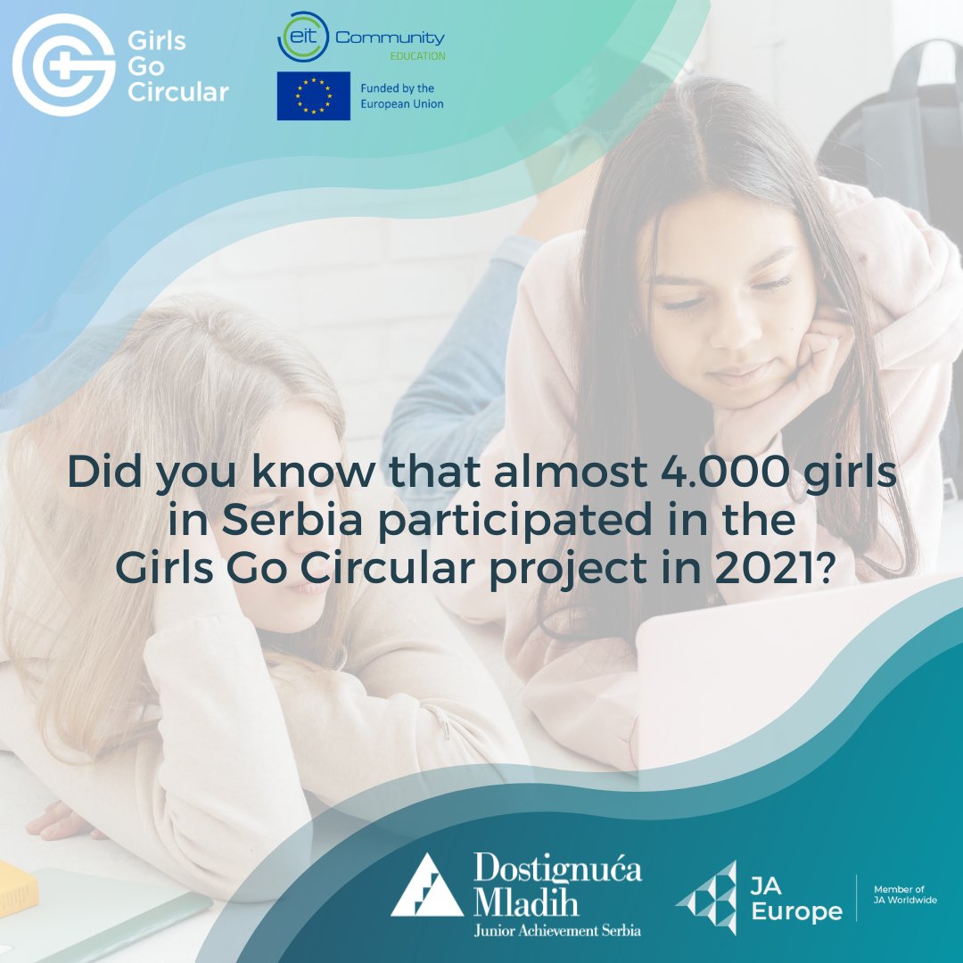 Did you know that 3959 girls at <a href="/JA_Serbia/">DostignucaMladih</a>  participated in the #GirlsGoCircular project in 2021?👩And more than 2500 girls completed our modules! Spread the word and help us double the number of empowered girls in 2022!➡️eit-girlsgocircular.eu @GirlsGoCircular #EITCommunity