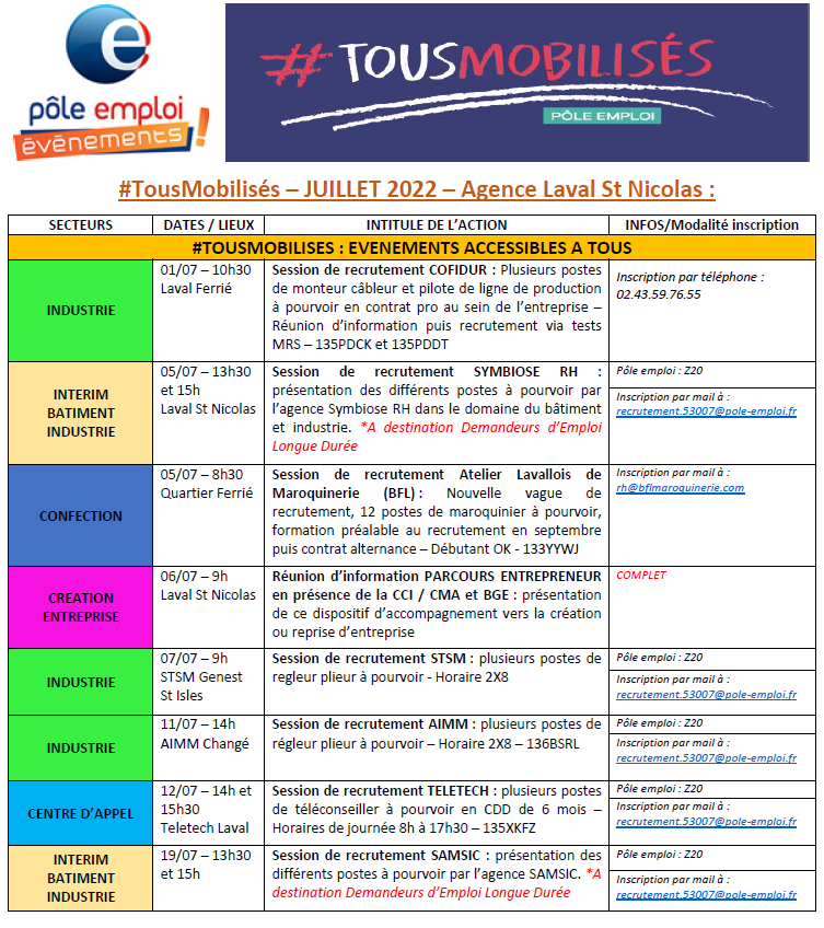 BarousseDamien's tweet photo. Découvrez les événements organisés en Juillet 2022 par vos 2 agences @poleemploi_PDL Laval😀#OnEstLàPourVous 
✔ Inscrivez-vous vite aux événements que vous souhaitez 👍 https://t.co/m0eSeAa9We