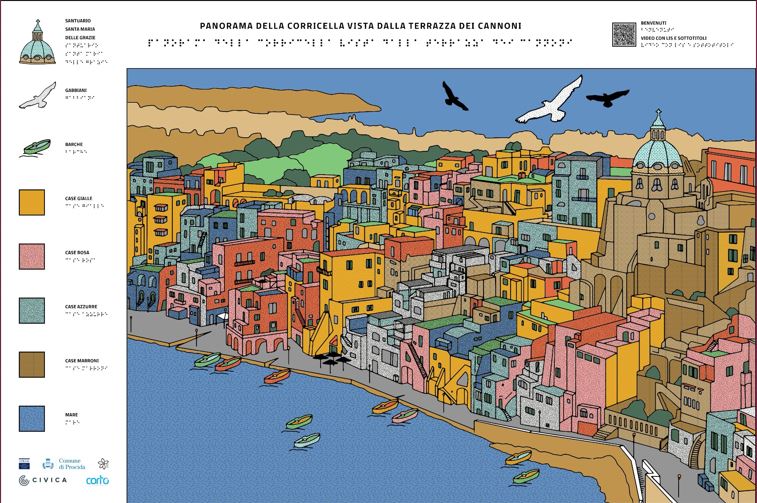 Oggi a #procida l'inaugurazione del pannello tattile parlante realizzato da #itria per rendere accessibile il panorama della Marina di Corricella (Borgo dei pescatori) ➡️bit.ly/itria
