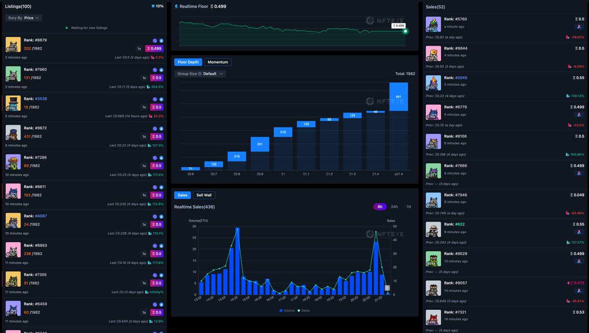 NFTEye tweet media