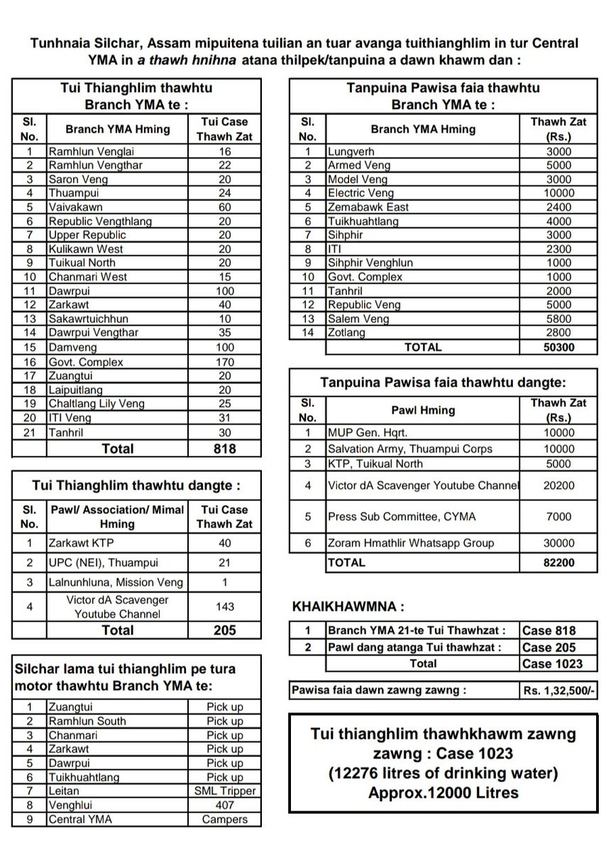 Central_YMA Official tweet media
