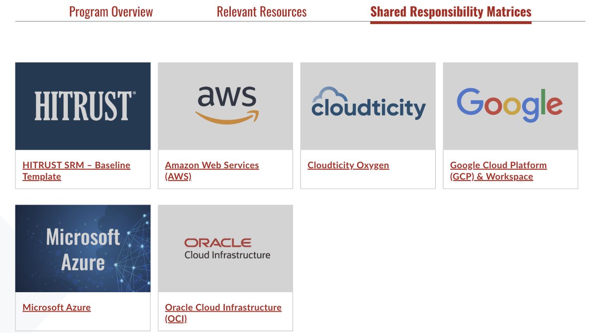 Cloudticity is proud to join <a href="/awscloud/">Amazon Web Services</a>, <a href="/googlecloud/">Google Cloud</a>, Microsoft <a href="/Azure/">Microsoft Azure</a> &amp; <a href="/OracleCloud/">Oracle Cloud</a> in <a href="/HITRUST/">HITRUST</a>’s Shared Responsibility &amp; Inheritance Program. Full details here: bit.ly/3yoaUaa