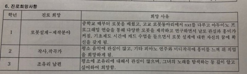 고등학교 생기부 대참사