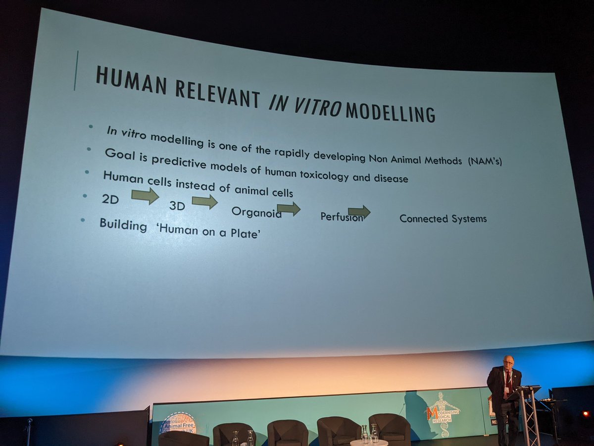 Exciting afternoon talk about to begin on human-relevant in vitro modelling  #ModernisingMedicalResearch