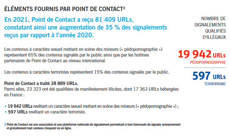 Point de Contact tweet media