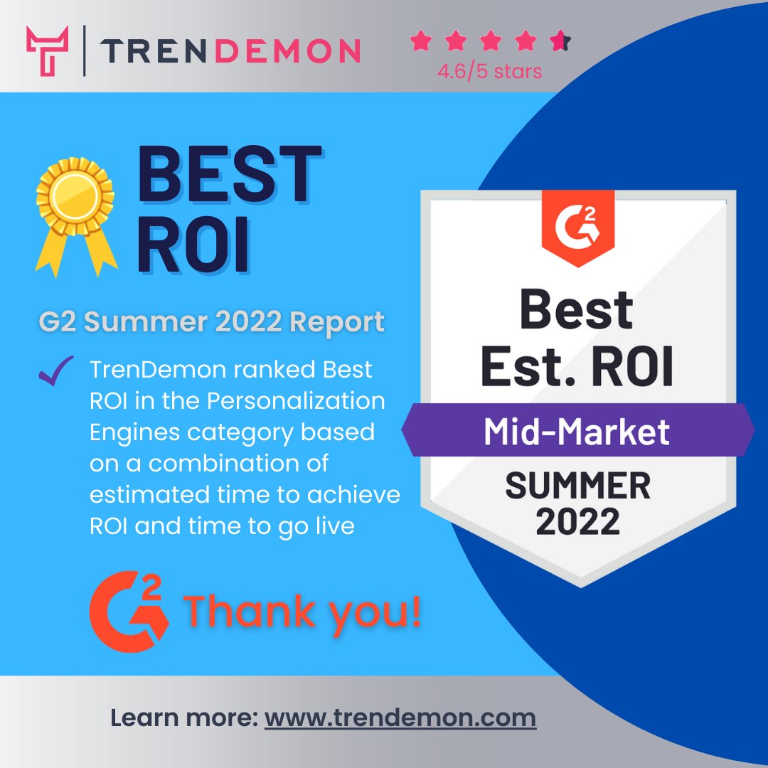 Trendemon's tweet photo. We are proud to announce #TrenDemon has been named as the Best Estimated #ROI for #Personalization Engines at the G2 Summer 2022 Report. Thank you to @G2dotcom for this acknowledgement and thank you to all our loyal customers who contributed to this award! https://t.co/DMDf1Gg44f