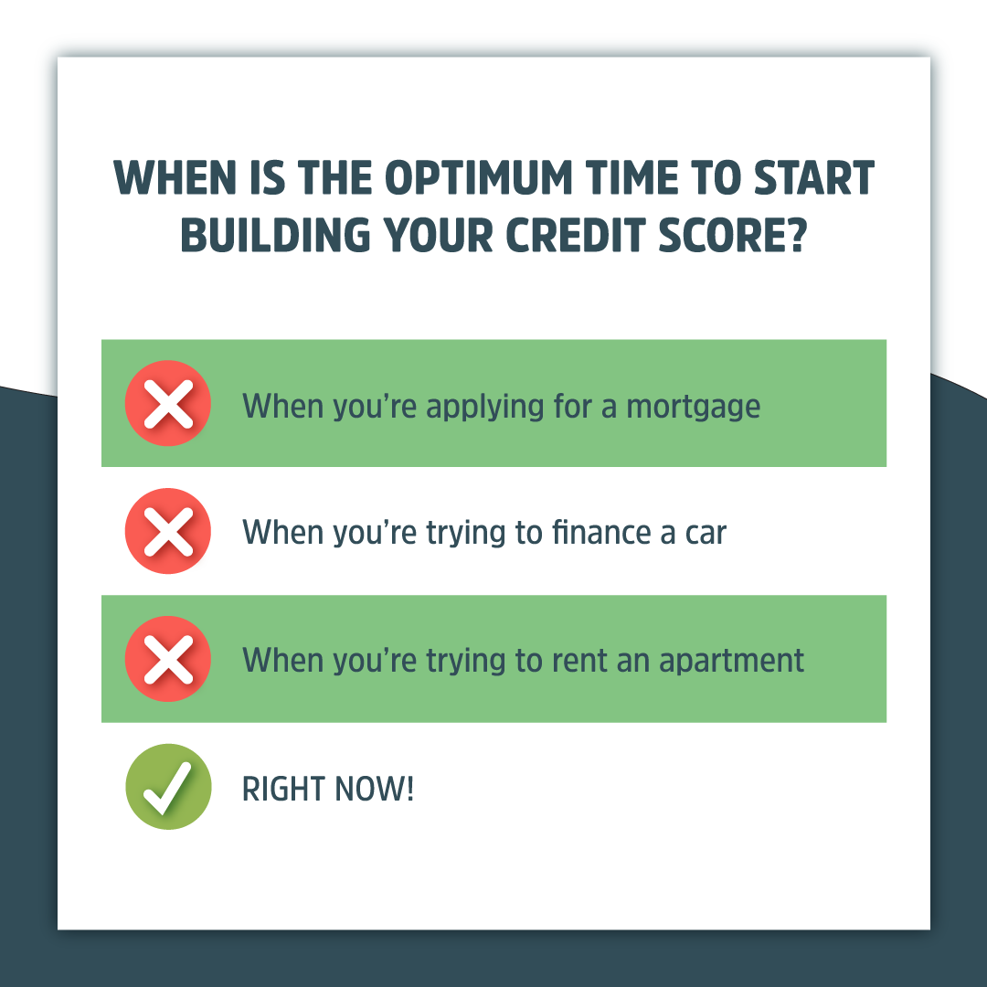 You might be tempted to put off caring about your #creditscore, but you wouldn't want a low score to hold you back from achieving major milestones in your life 😰 Go to borrowell.com to access your free credit score and start your credit-building journey 🚀 #borrowell
