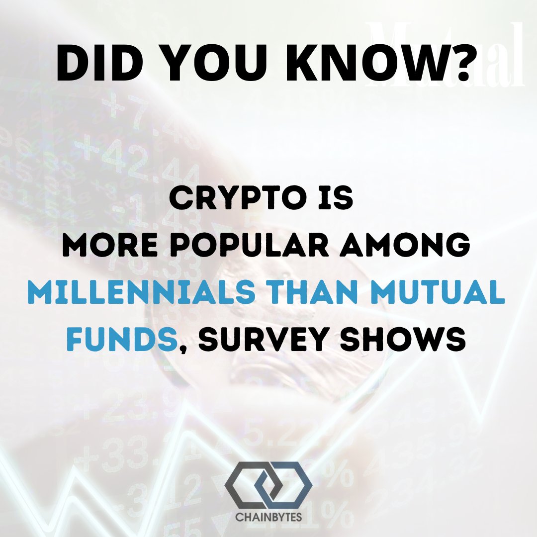 ChainBytes tweet media