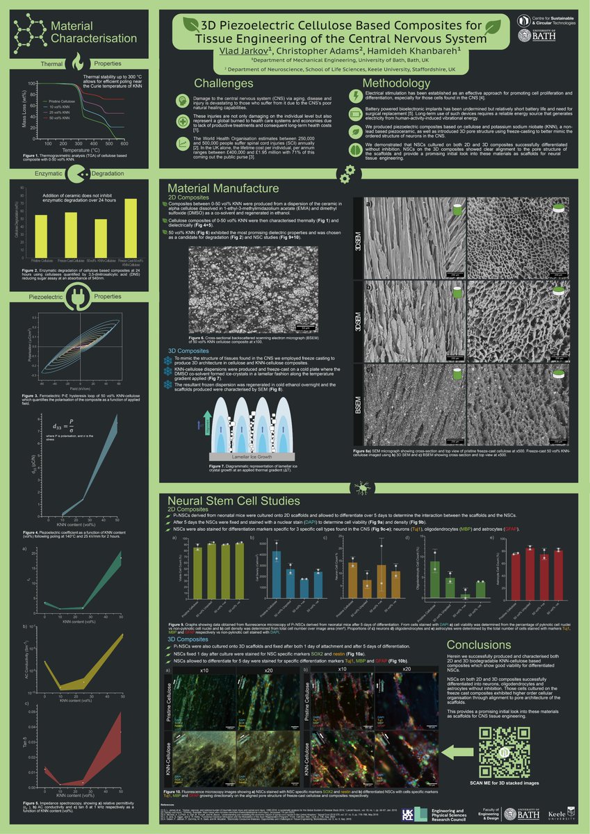 Thank you to the <a href="/csctbath/">CSCT</a> for hosting a fantastic showcase and allowing me to show off my research on 3D piezoelectric, cellulose based composites for tissue engineering of the central nervous system. #csct2022 

Check out the 3D cell-scaffold images
youtu.be/za4o-0KKYKM