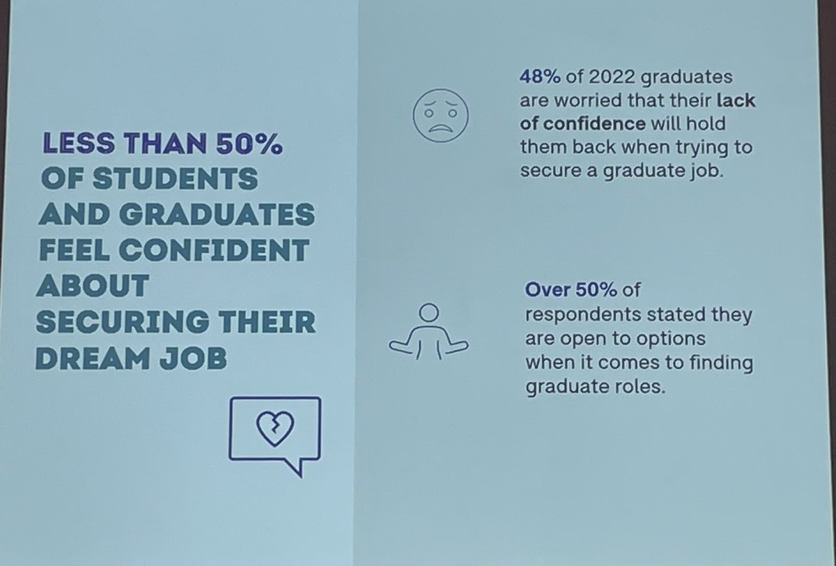 So much food for thought on how universities &amp; employers can work together to boost student and graduate confidence levels. Lots of ideas to take back to the team <a href="/livunicareers/">Careers & Employability, University of Liverpool</a> that we can feed into our #CareerConfidence theme next semester #ISErec22
