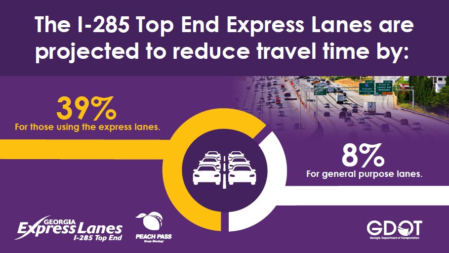 DOT ATL on Twitter "RT GADeptofTrans Did you know the I285