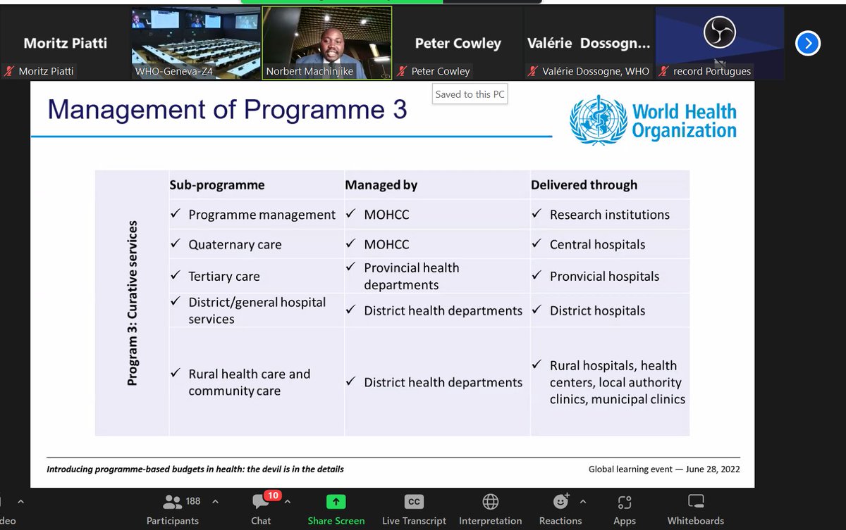 MoritzPiatti's tweet image. Mr Machinjike from #Zimbabwe explains how a program structure that follows the level of care can facilitate efficient implementation. @WHO @WBG_Health #ProgramBudgeting @srinivasiaas @HeleneBarroy