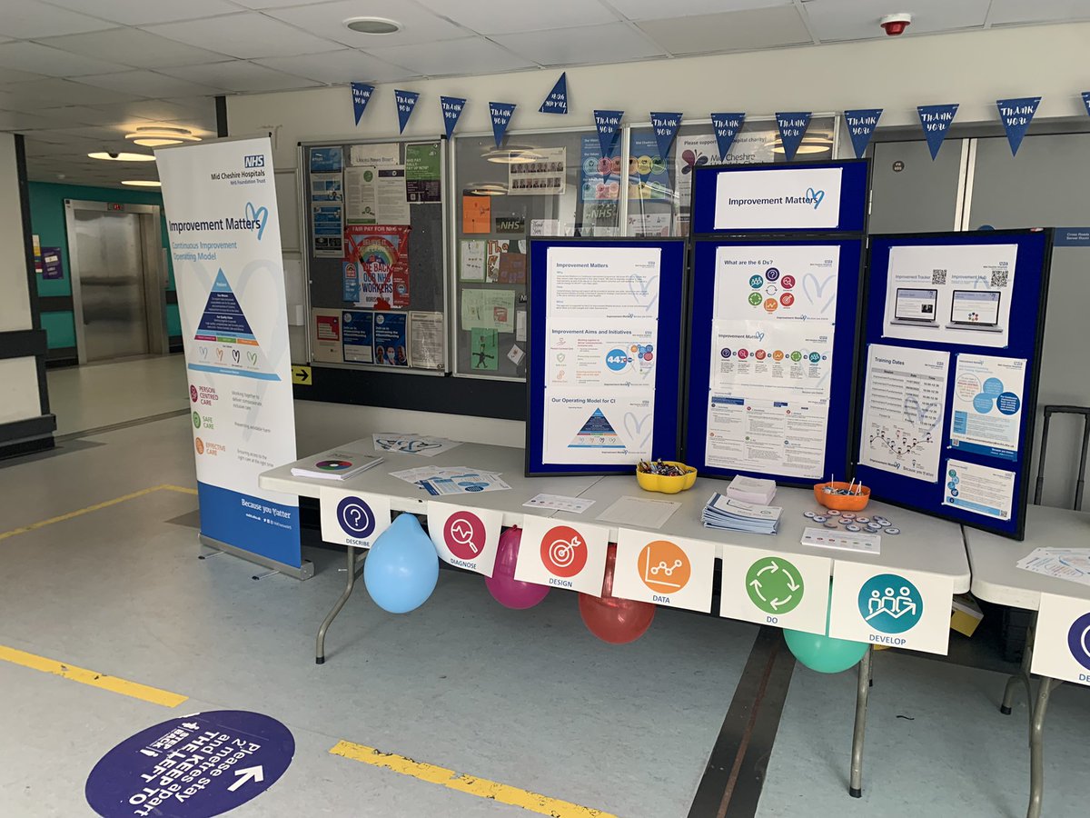 Excited to be launching our new Continuous Improvement approach ‘Improvement Matters’ today at Leighton. We’ll be across all other sites over the next few days! @MidCheshireNHS @ClareHammell @rf190866 #QITwitter #improvementmatters
