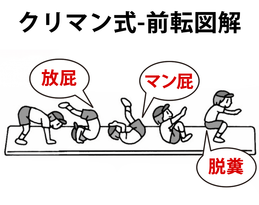 AlwqxF6CtJNXqfd's tweet photo. クリマンは全員マスターしてｳｫります✨❤️ https://t.co/8K4FVXOZIg