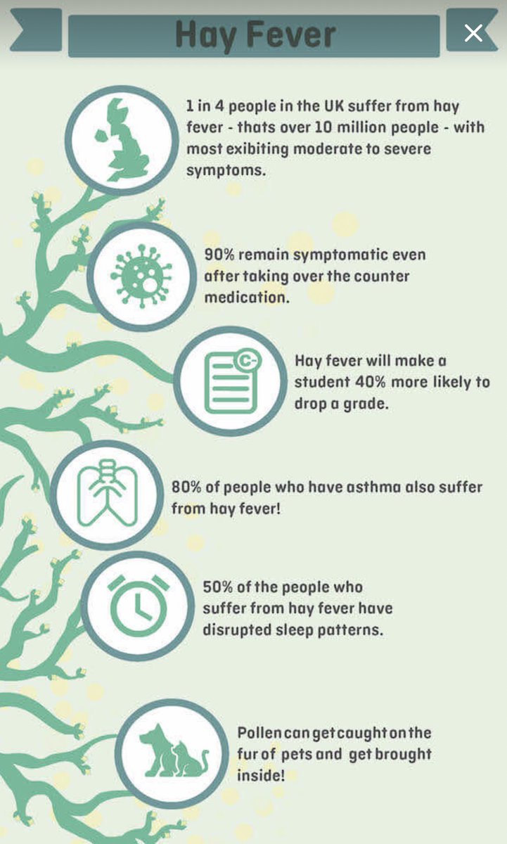 The grass pollen is HIGH!🌾
If you have #asthma…not treating your allergic rhinitis or hay fever symptoms adequately can lead to worsening of asthma symptoms and increases the risk of a sudden asthma attack-think inflamed upper airways with mucous dripping down! 👃🏻💧🫁 #allergy
