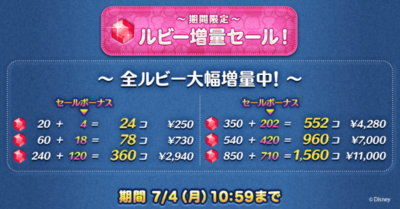 LINE_tsumtsum_j's tweet photo. 💎――――――――💎
ルビー増量セール開催中
💎――――――――💎

 全ルビー大幅増量中❣️

 セールボーナスをチェックして
ルビーをお得にGETしよう🧡❤️

 期間は7/4(月)10:59まで⏰
今日もツムツムで楽しもう✨

 #ツムツム