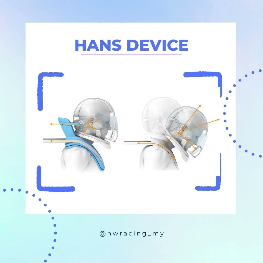 HWUMRT's tweet photo. 🔧Technical Tuesday🔧

A HANS device (head and neck support device) is a type of head restraint, a safety device in motorsports. Head restraints are mandatory when competing with most major motorsports sanctioning bodies.

#hwum
#technicaltuesday
#hwracingmy
#shellecomarathon https://t.co/YJkyLe4MDK