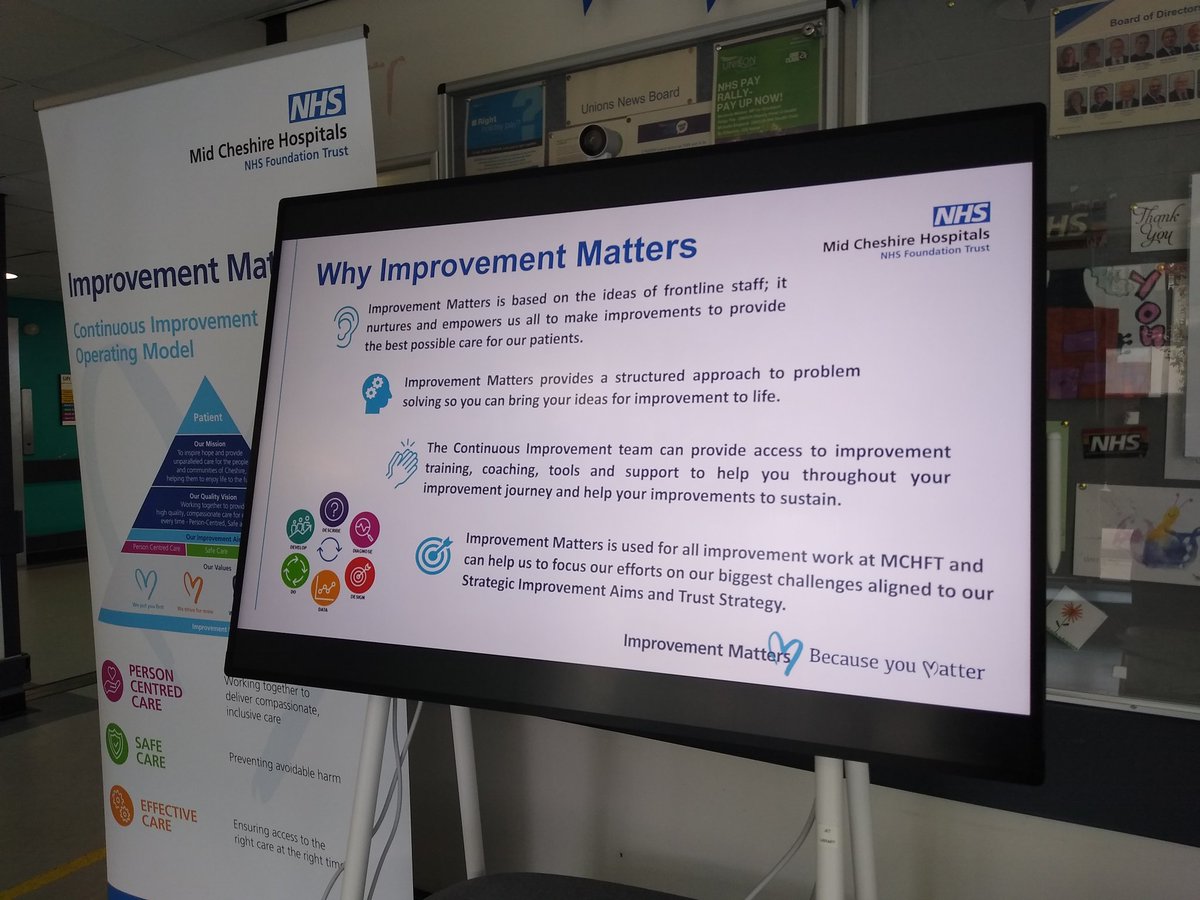 Really excited to be supporting the launch of @mchtimprovement. Looking forward to testing the improvement tracker and repository. #ImprovementMatters