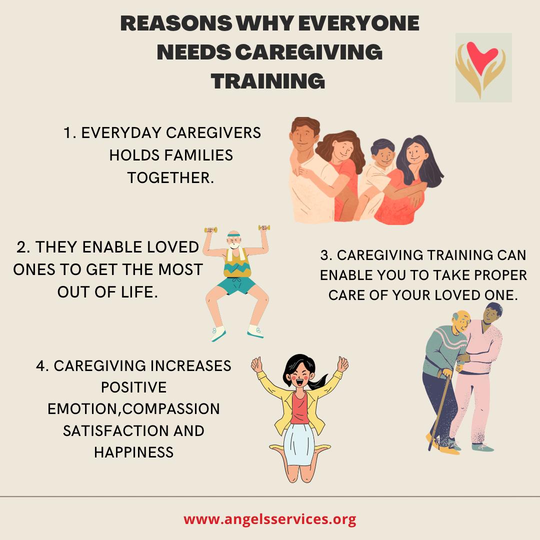 ServicesAngels's tweet photo. CAREGIVING GIVES A SENSE OF PURPOSE AND ALSO IT ENABLES YOU TO TAKE PROPER CARE OF A LOVED ONE. 
TO BE A CAREGIVER TODAY, REGISTER FOR OUR CAREGIVING TRAINING COMING UP ON THE 25th JULY 2022.
DON’T MISS OUT ON THIS OPPORTUNITY. https://t.co/CMYlULRV5n