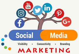 sunflowernurse4's tweet photo. Digital marketing is an all-encompassing term that consists of digital channels, such as content marketing, SEO, email marketing, social media marketing, mobile marketing and so on, to create elaborate strategies to reach and connect with prospects and customers.😃 https://t.co/q3sI0i43Yw