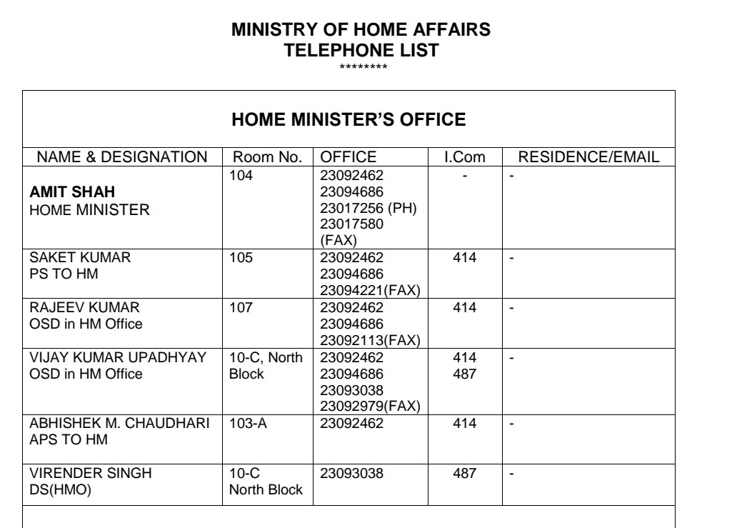 PrathameshWalk9's tweet photo. #MODIJIextendNEETUG
Ye telephone number hain apne home minister ji ma call kare https://t.co/ICjFrN6MrX