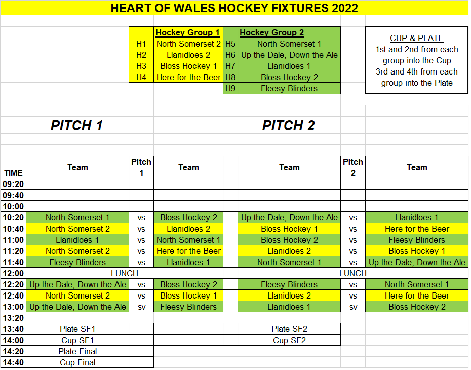 HeartofWales7s's tweet photo. 🏆 FIXTURE DROP!🏆

Here WEEEEEE GOOOO 🎉

We know how hard it is to plan, organise, chivvy others along and trust someone with the beer kitty..... so we want the fixtures out asap for you 🎉

#HoW7s 

https://t.co/1GO5XGqKVT

https://t.co/N5hVS2Jp3f

More details on the link! https://t.co/QGVzONurl7