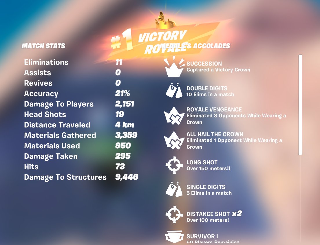 phoenixedgamer1's tweet photo. Shout out to my man @DestinysJesus the masterclass works #Fortnite #victoryroyale #bigdub #PracticeMakesPermenant @Twinny100210 just warning up for tonight #SupportSmallStreams #twitchstreaming #TwitchAffilate https://t.co/NZ7W5RzKTk