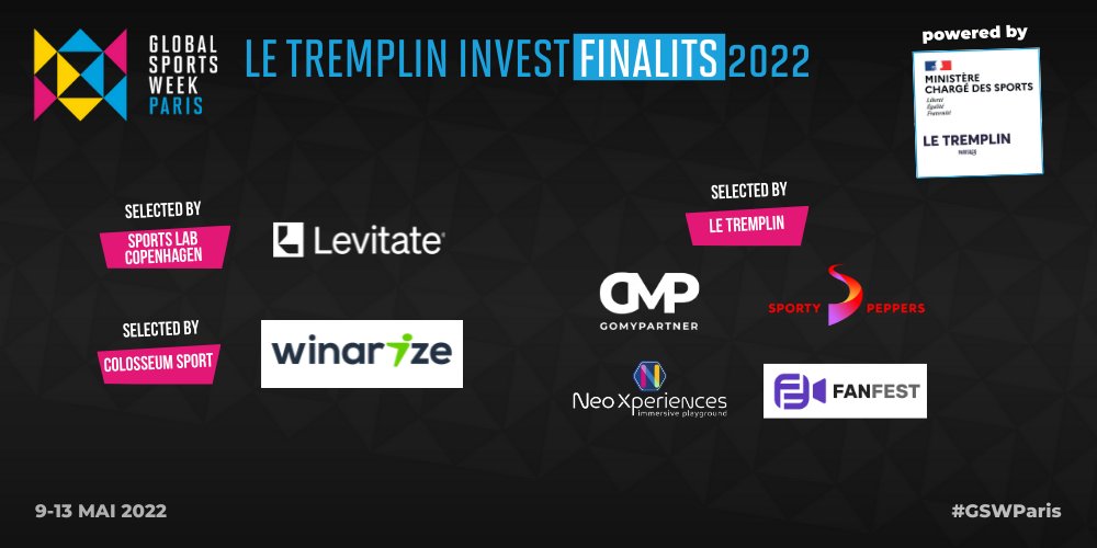 Le Tremplin Invest Finals was one of the highlights of the 2022 edition of #GSWParis Thank you to our partners @Sports_gouv @LeTremplin_ & congrats to the 12 startups chosen in partnership with six INT specialist incubators! 👉Watch the session’s replay: gswfactory.com/gswparis2022/f…