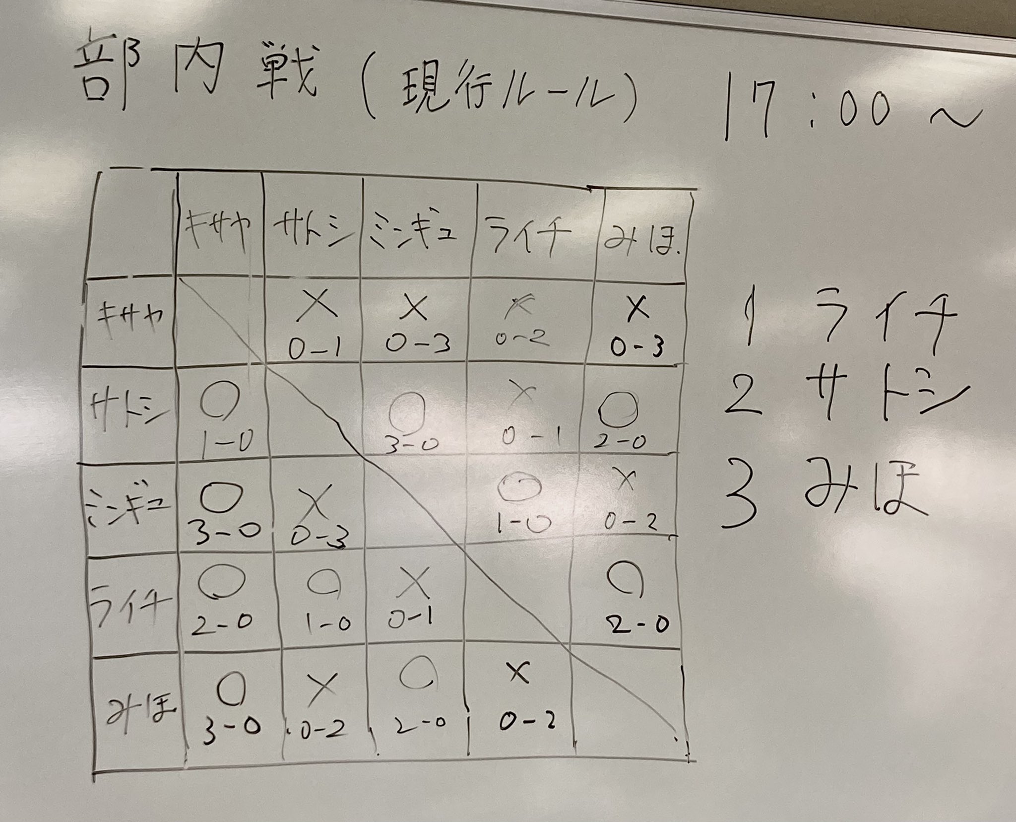 ライチ Liechi Poke Twitter