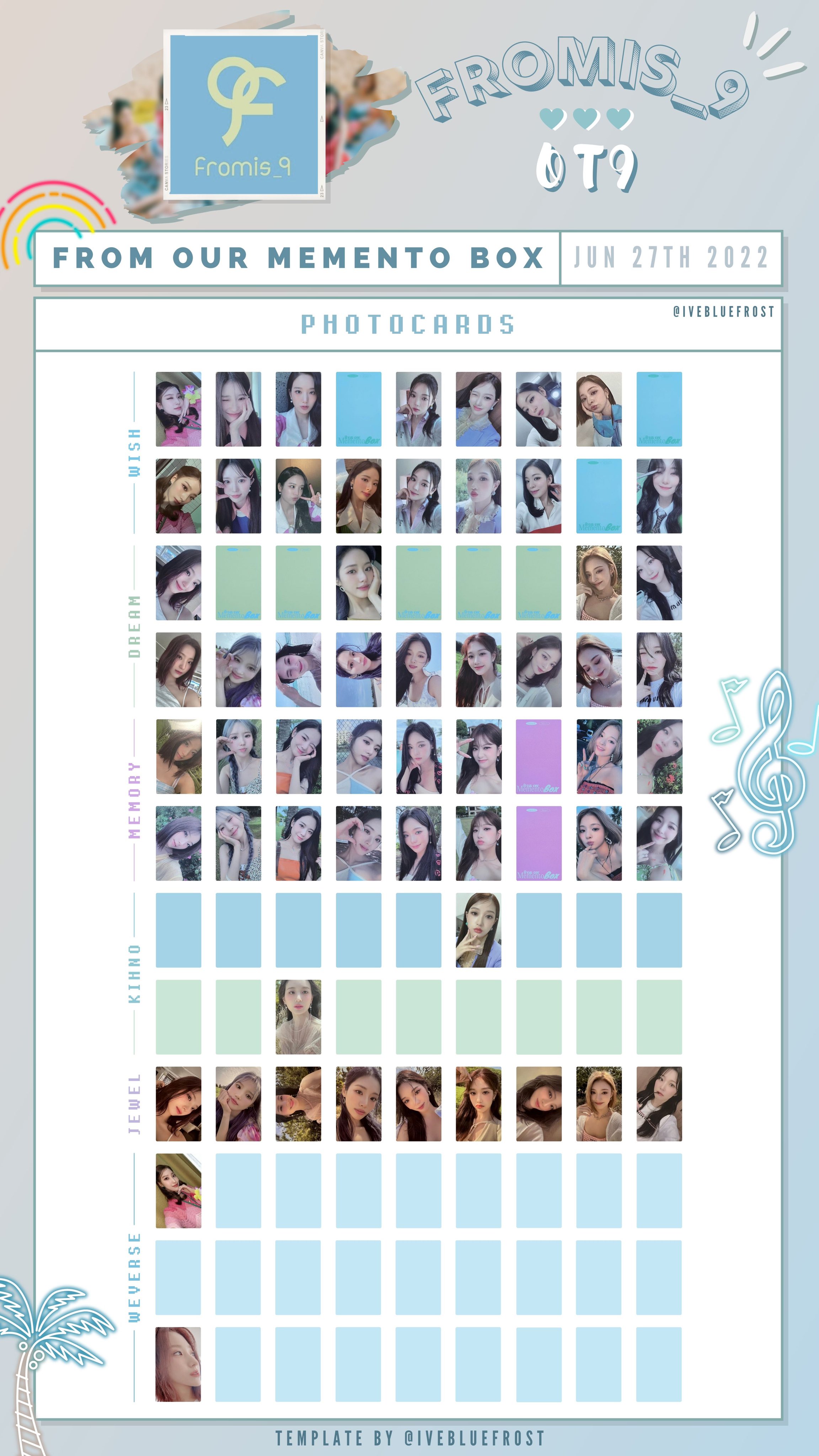 ivebluefrost templates❄️ on X: 