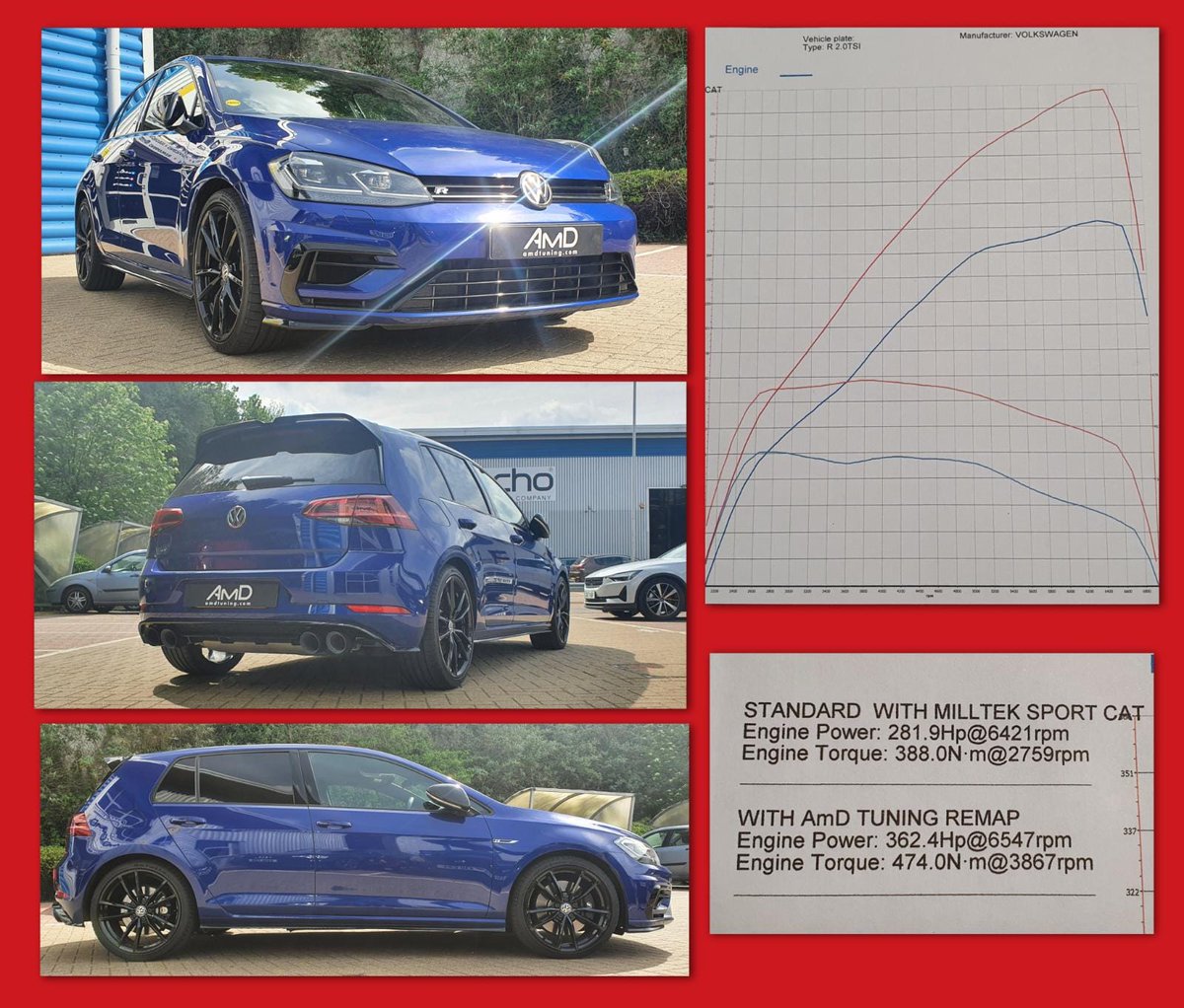 Amd_Tuning's tweet photo. VW Golf R MK 7.5 in with us recently for a @MilltekSport Large Bore Downpipe and Hi-Flow Sport's Cat and our AmD Tuning ECU Remap to suit.
Great gains on the EA888 platform.
Power taken up to 362.4 BHP and 474 Nm πͺ
#AmD #AmDTuned #TeamAmD #AmDTuning #Milltek #Millteksport https://t.co/TnIU1ctlr4