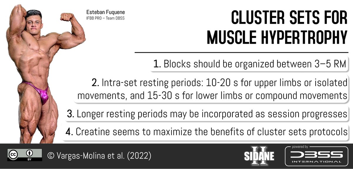 LIDSEN_Publish's tweet photo. New articles from #OBMIntegrativeAndComplementaryMedicine

📗Cluster Sets for Muscle Hypertrophy: A Short Review †
🔗https://t.co/K5PqEwzuPX
📗Holy be the Lay: A Way to Mindfulness Through Christian Poetry
🔗https://t.co/2TWAyI4G0I

#body #spiritual https://t.co/dw7kx3YZSW