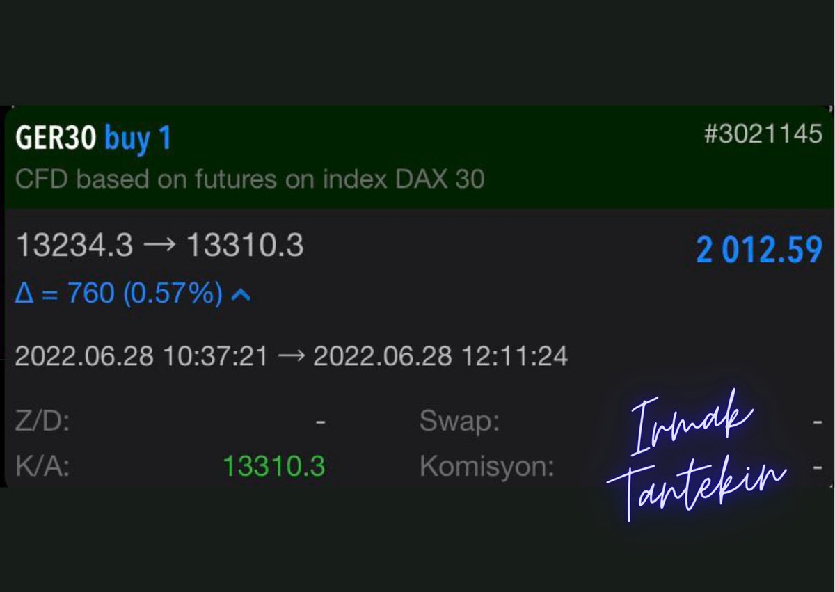 tantekin_irmak's tweet photo. Gelenek bozulmadı ve #DAX işlemimiz TP ile sonuçlandı 💃

Doğru noktada doğru işlem --> doğru sonuçlar 😎

                              🌟 2012 $ 🌟

#fx #forex #btc #Binance #BITCOIN #BORSA #bist #BorsaIstanbul #viop #temettü https://t.co/uS71lcqM0h