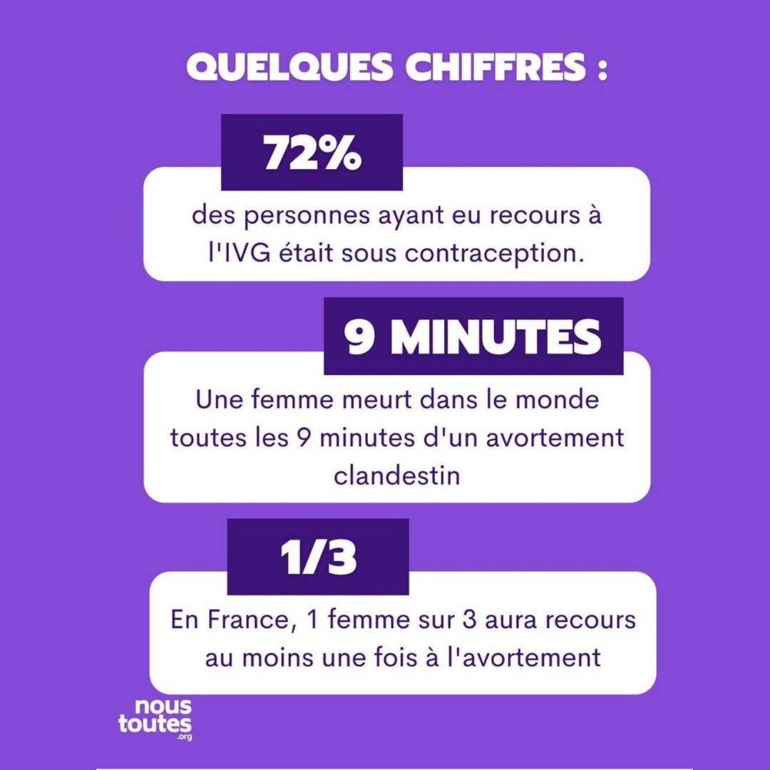 noustoutes33's tweet photo. Manifestation organisée via @agfeministegironde 💜
#IVGdanslaConstitution #feminisme #IVG 
Ce droit est fragile. Un simple vote peut défaire ce droit fondamental pour les personnes en capacité d'être enceinte. Défendons nous face à la montée de l'extrême droite en France https://t.co/kcZE5Zwb58