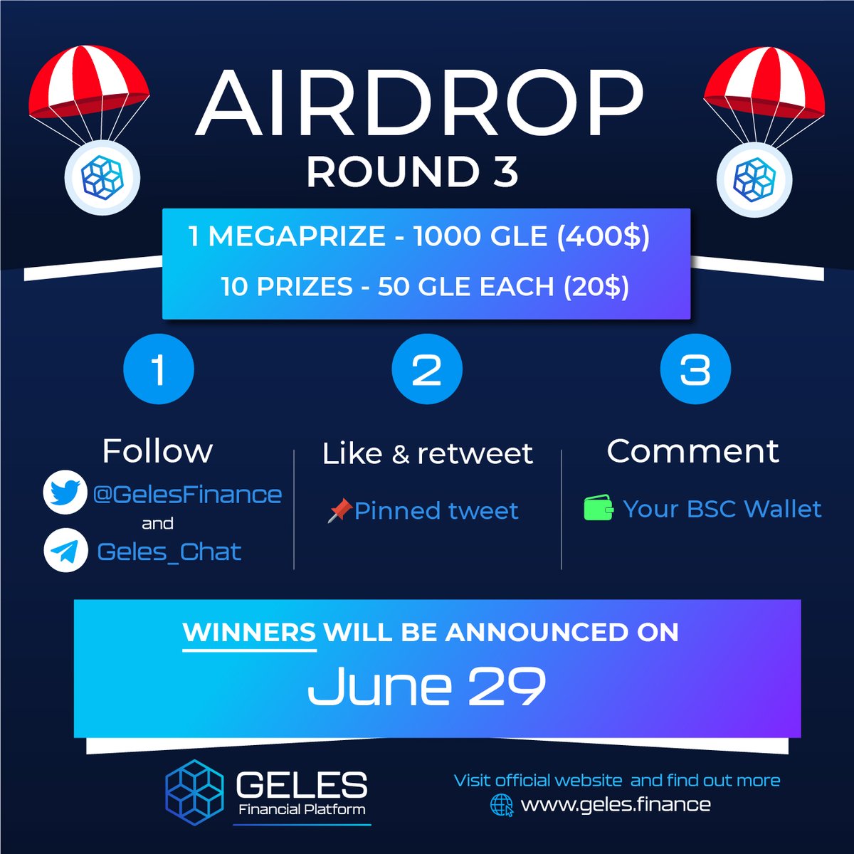GelesFinance's tweet photo. 📢#Airdrop Round 3📢

🚨A massive #Giveaway with huge amount of GLE tokens

🏆1 MEGAWINNER - 1000 GLE🏆
🏅10 WINNERS - 50 GLE EACH🏅

🗓️Date: June 28-29

 🔗https://t.co/LTlfYelPUz

#NFTs #Crypto #BTC #ETH #cryptocurrency #CryptocurrencyNews #BNB #TRX #blockchain #BSC #Binance https://t.co/vwcXltVkAi