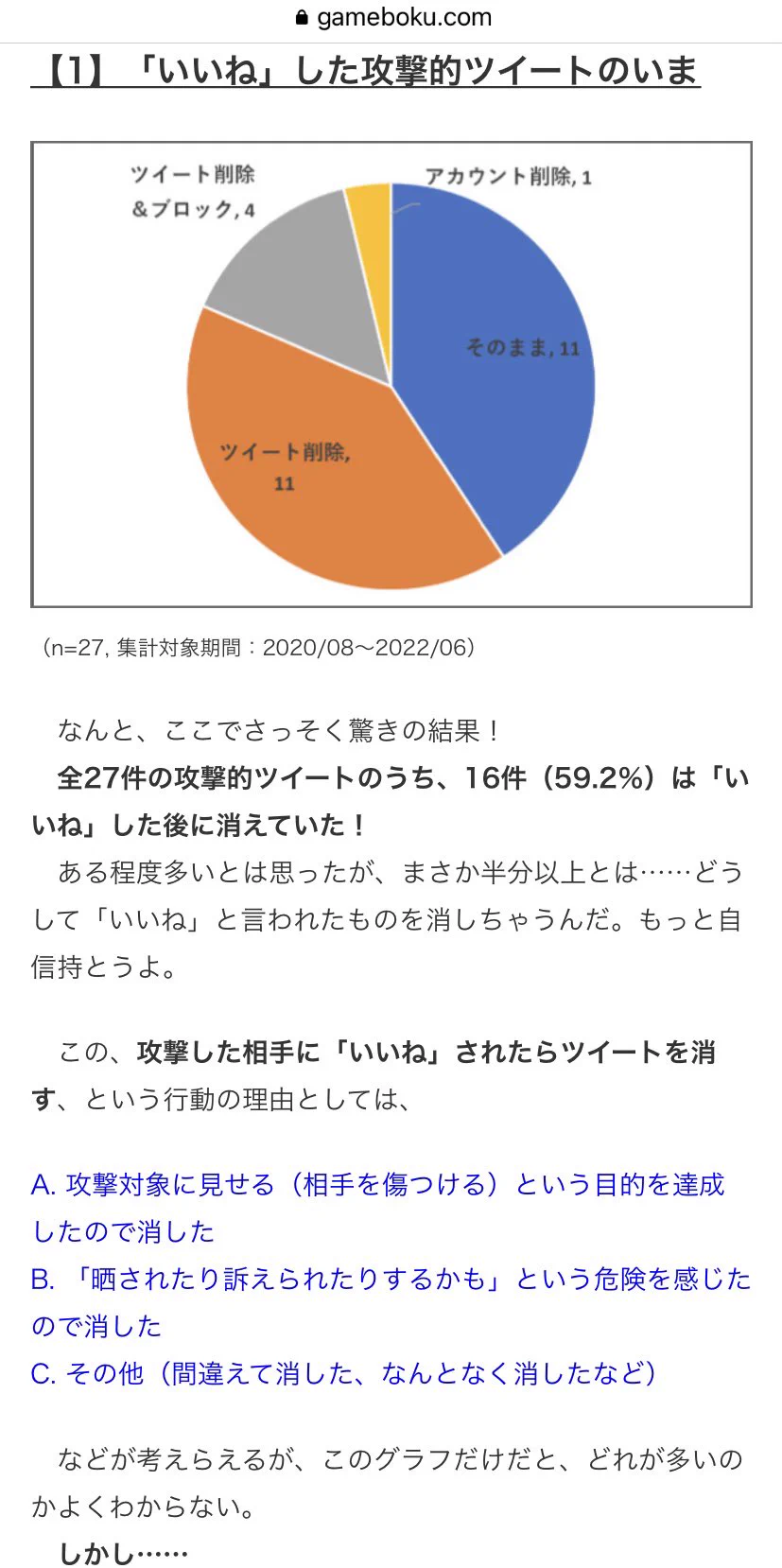 【検証】『攻撃的なツイート』に本人が『いいね』を返すと何が起きるのか