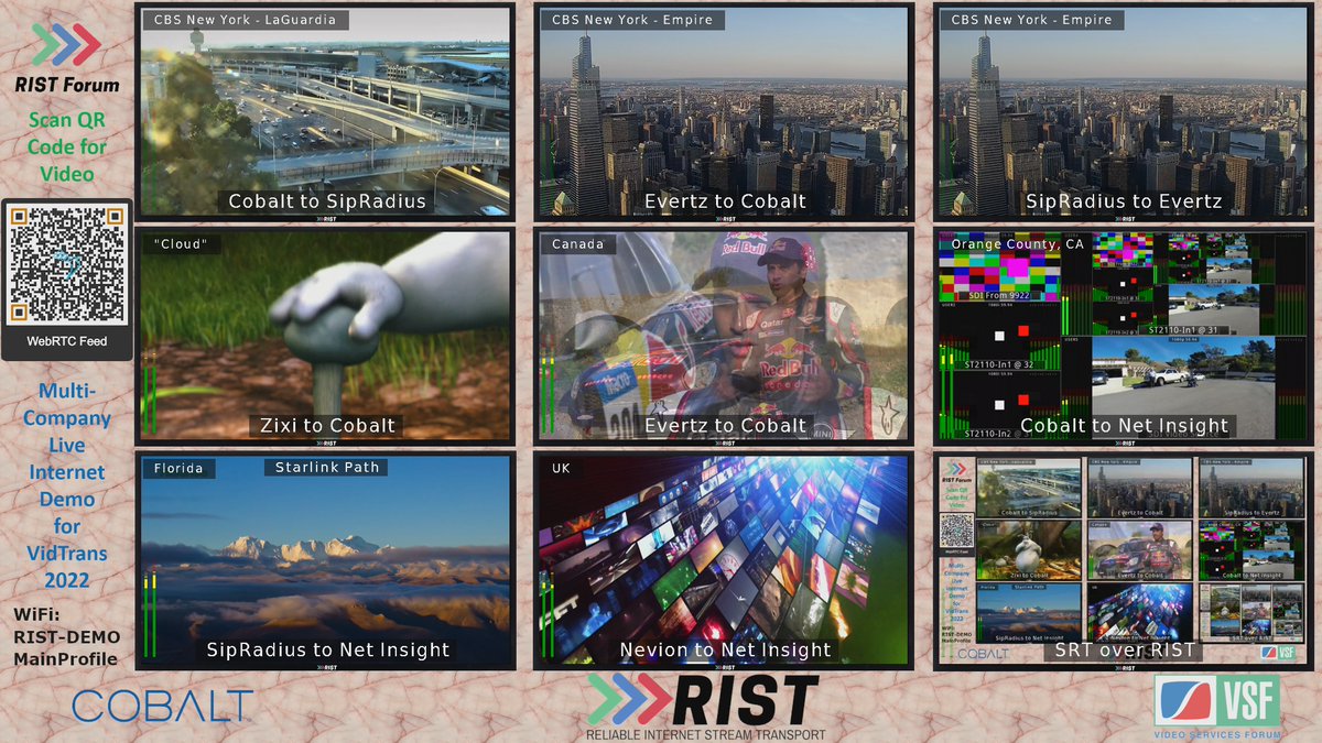 CobaltDigital's tweet photo. Watch our #VidTrans2022 live @RISTForum demo recording. Content was transmitted from various locations to the show floor using RIST-enabled encoders and several #RIST vendors provided remote streams #SRT #multilink. More here https://t.co/mxWdjwLzZd https://t.co/2oKTmmQ85K