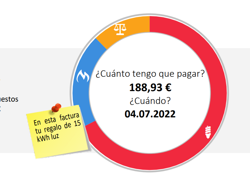 reichagain86's tweet photo. Bajamos el consumo +de un 50%, luz de verano,sin usar horno, sin calefacción, mi aire acondicionado es un ventilador y un flusflus.
Factura de 2 meses de 256€ a 188€ 

@EspejoPublico #declasemediaabaja #subidaluz #facturaluz #economiareal https://t.co/lZaEYXyC2i