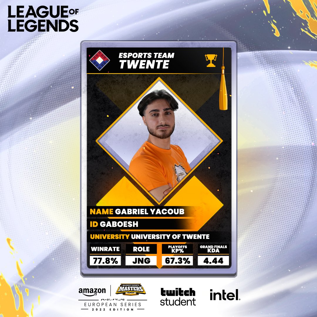 Gaboesh played a huge part in ETT winning #UEM2022 💪

⚪ Defeated star Jungler AGH CrAzY
⚪ 100% Volibear winrate all season
⚪ 9/1/13 in a crucial Game 5

GG en goed gespeeld! 🏆