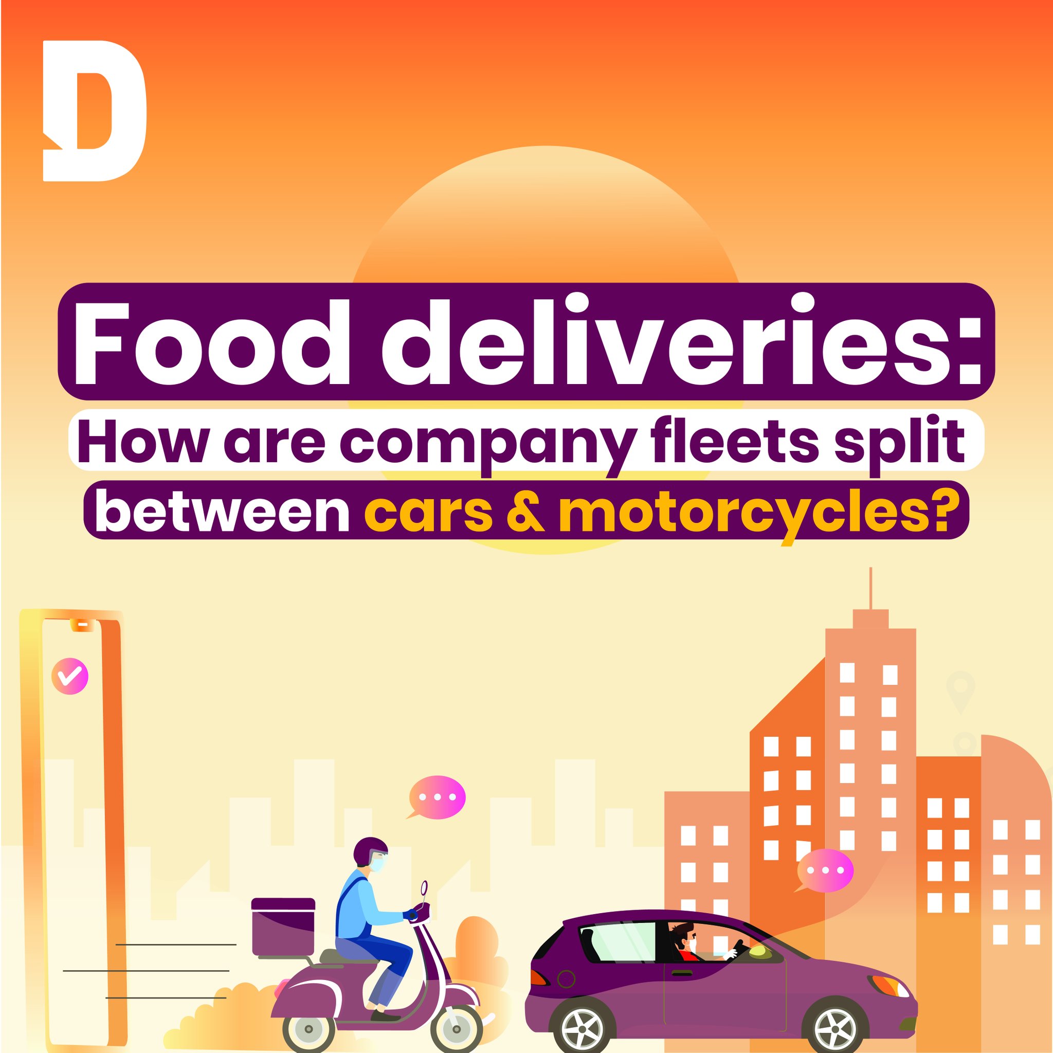 Doha News on Twitter "We reached out to some of the top food delivery