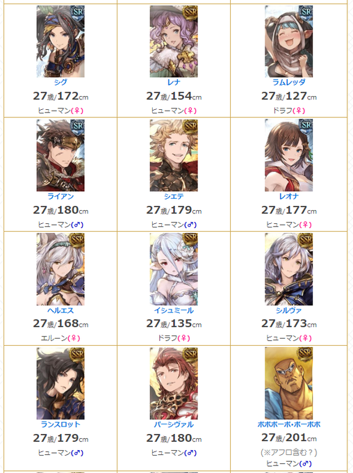 Conversation Between ぱぴお And Granblue Gw 1 Whotwi Graphical Twitter Analysis Conversation Between ぱぴお And Granblue Gw 1 Whotwi Graphical Twitter Analysis