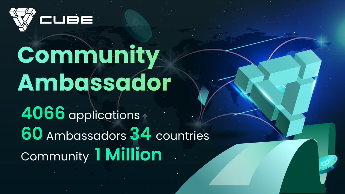 📢📢Phase I-Recruitment of #Cube Network community ambassadors is DONE ✅Total 4066 applications ✅60 Ambassadors from 34 countries ✅Ambassador communities cover 1 Million members
