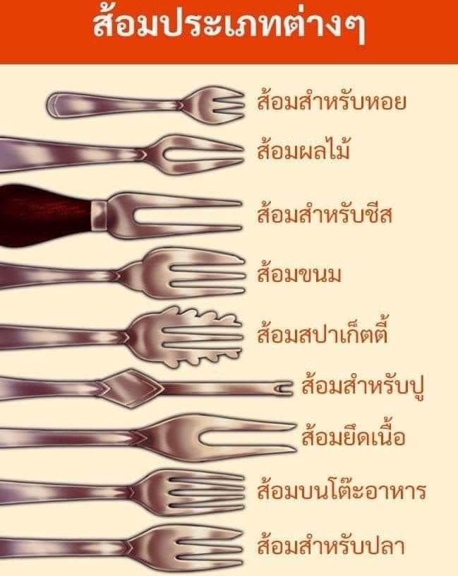 I_DEK_VEN's tweet photo. แล้วส้อมเบิ่งอยู่เด้อถ้าหากว่าเธอ มันคืออันไหนคะ? https://t.co/QJf2Pbt3Mj