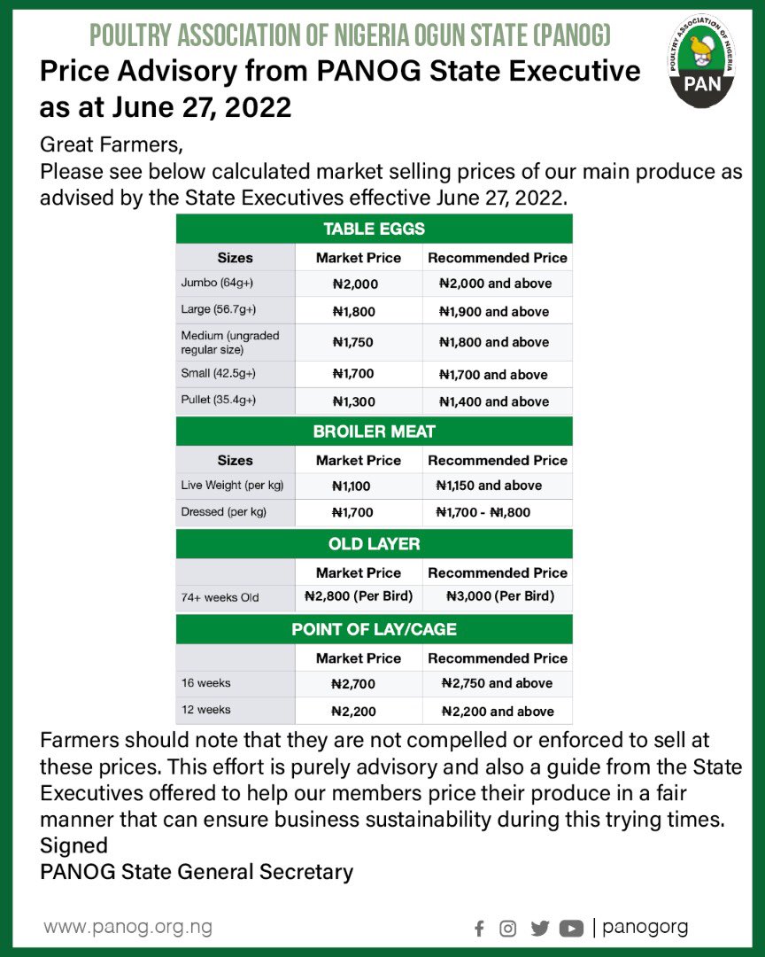 panogorg's tweet photo. Important information ‼️
#PANOG #poultryfarming https://t.co/vd1hxTxO10